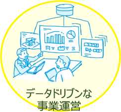 データドリブンな事業運営