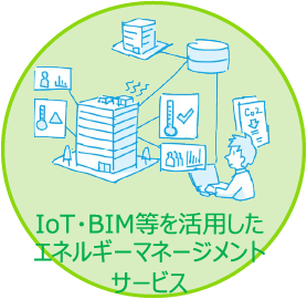 IoT・BIM等を活用したエネルギーマネージメントサービス
