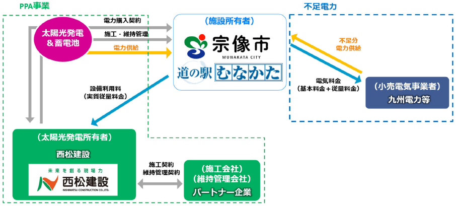 munakata_240304_f01.png