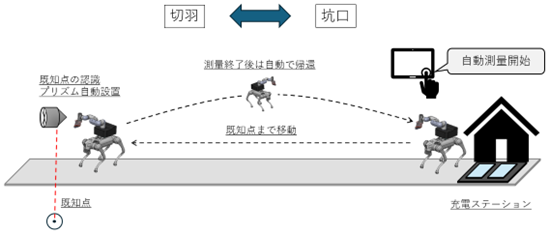 wanone_im02.png