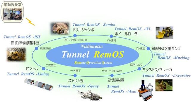 re20210519_im04.jpgのサムネイル画像