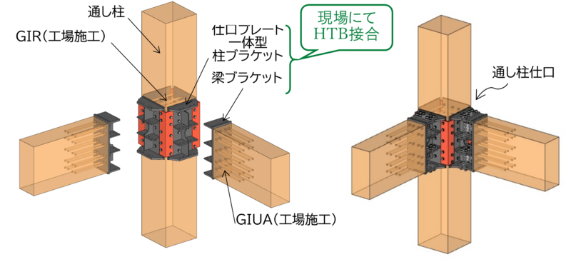 pu0514_im02.png