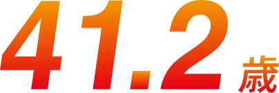 41.2歳
