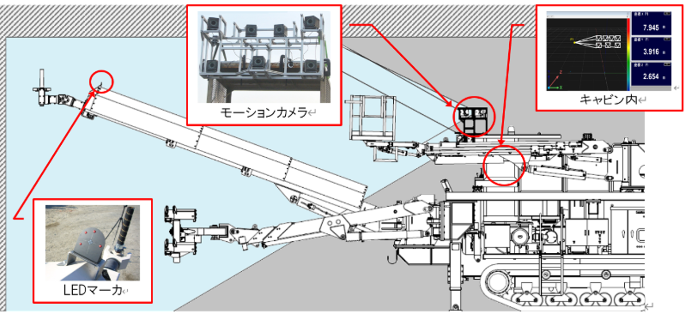 次世代吹付ロボット