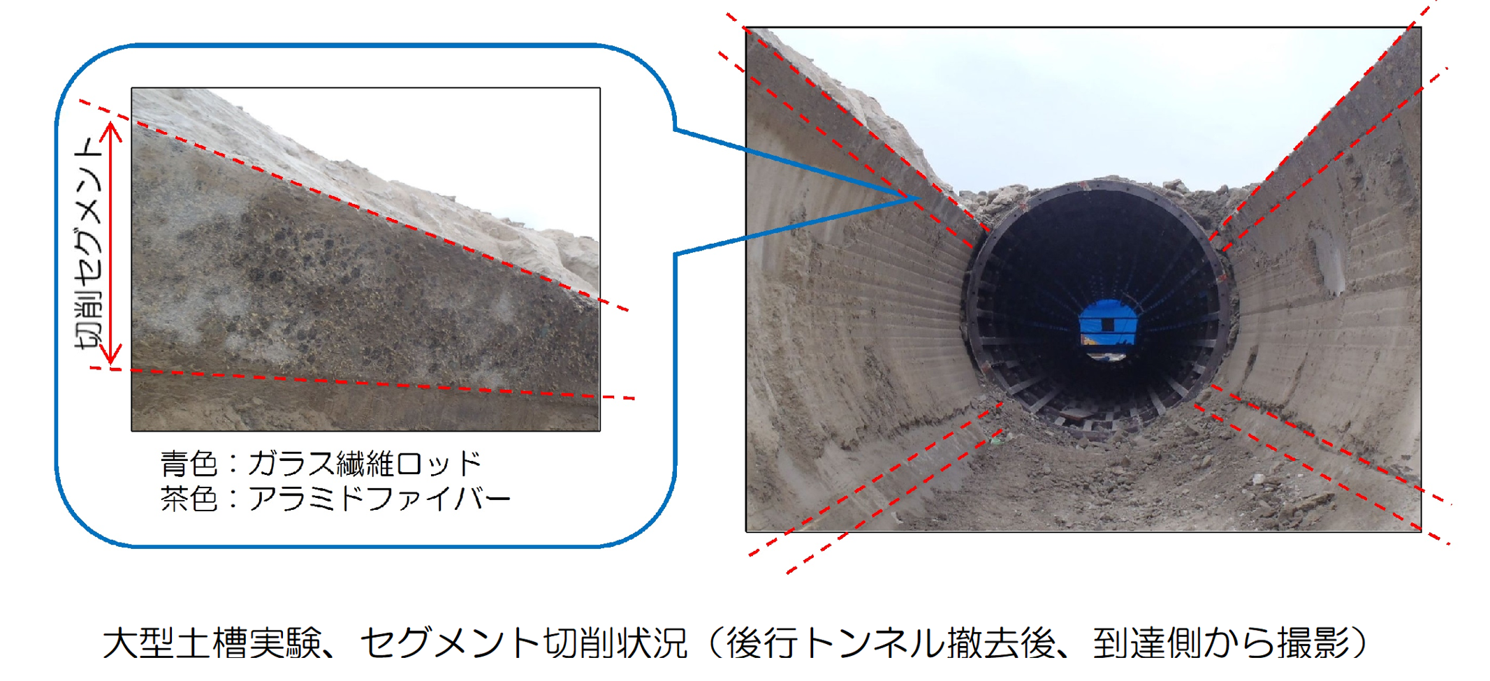 GFRCセグメント