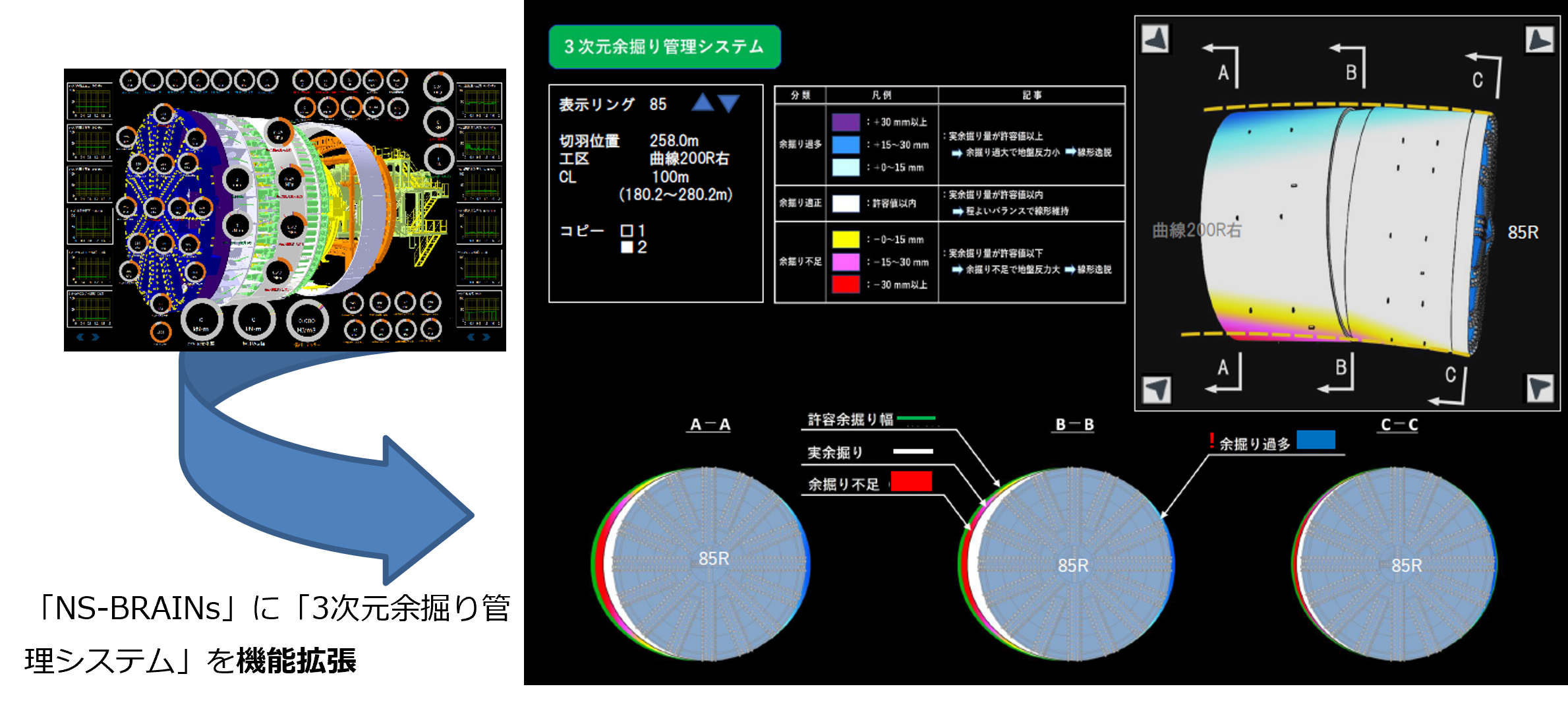 3次元余掘り管理システム