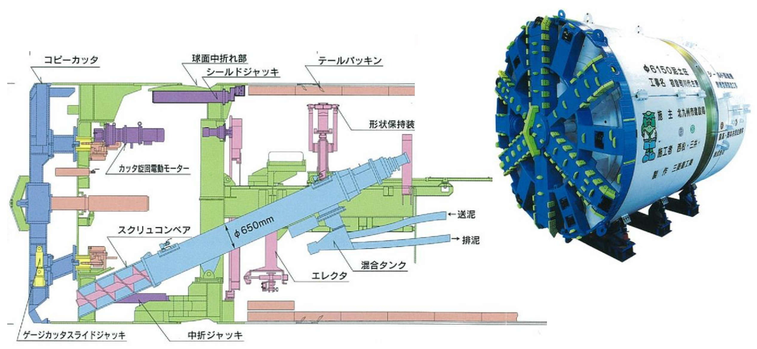 複合式シールド工法