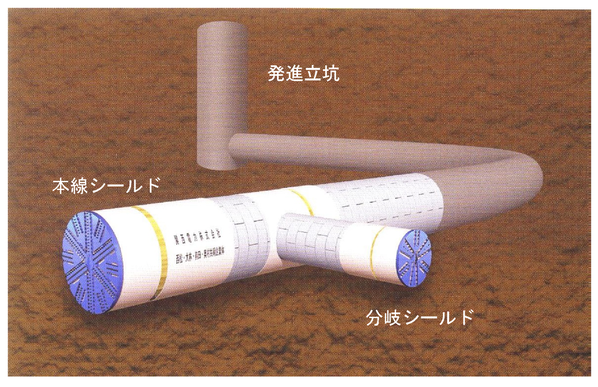 分岐シールド工法