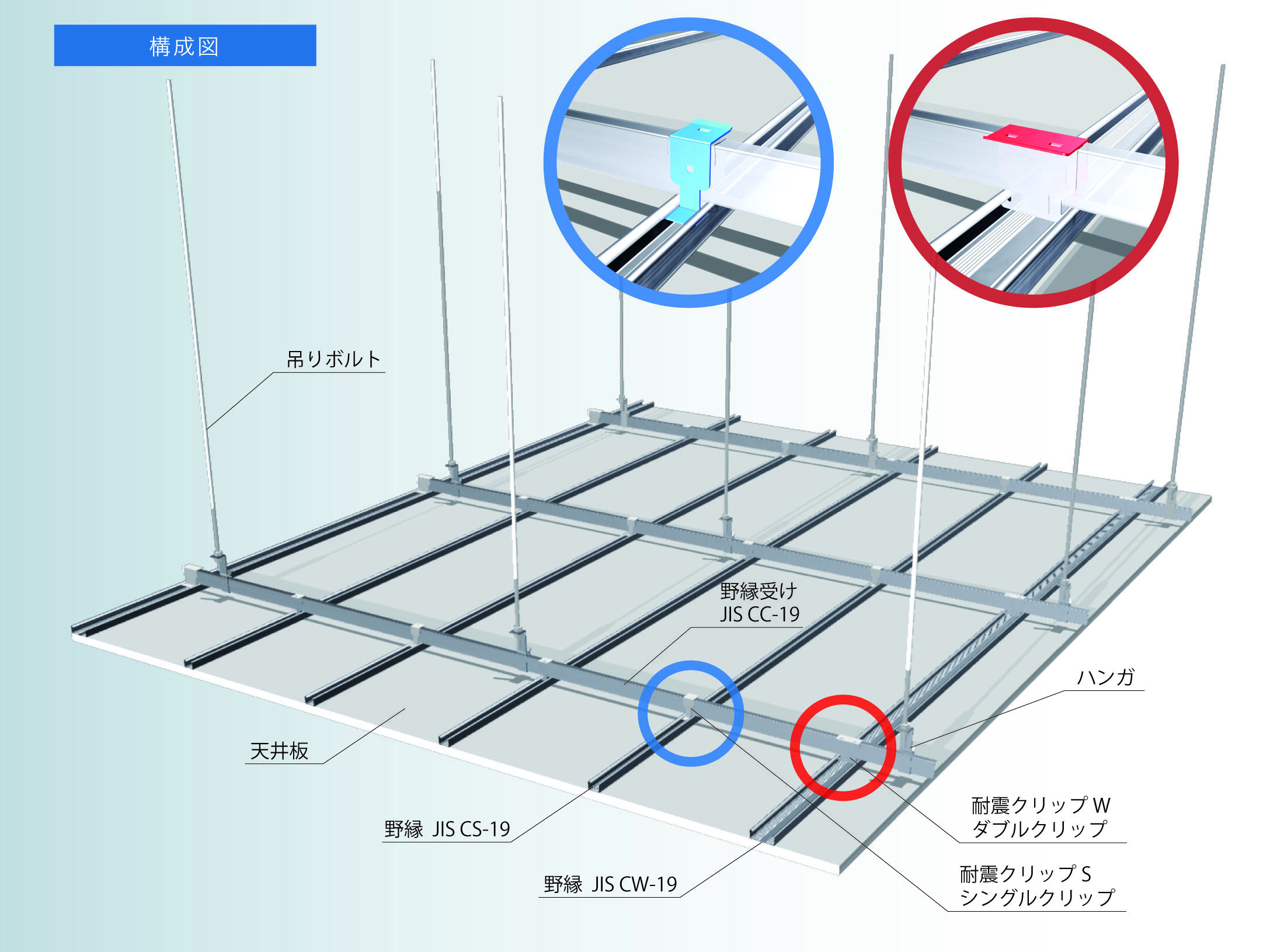 耐震クリップ工法