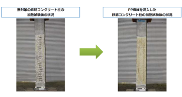 高強度コンクリート柱の爆裂防止技術