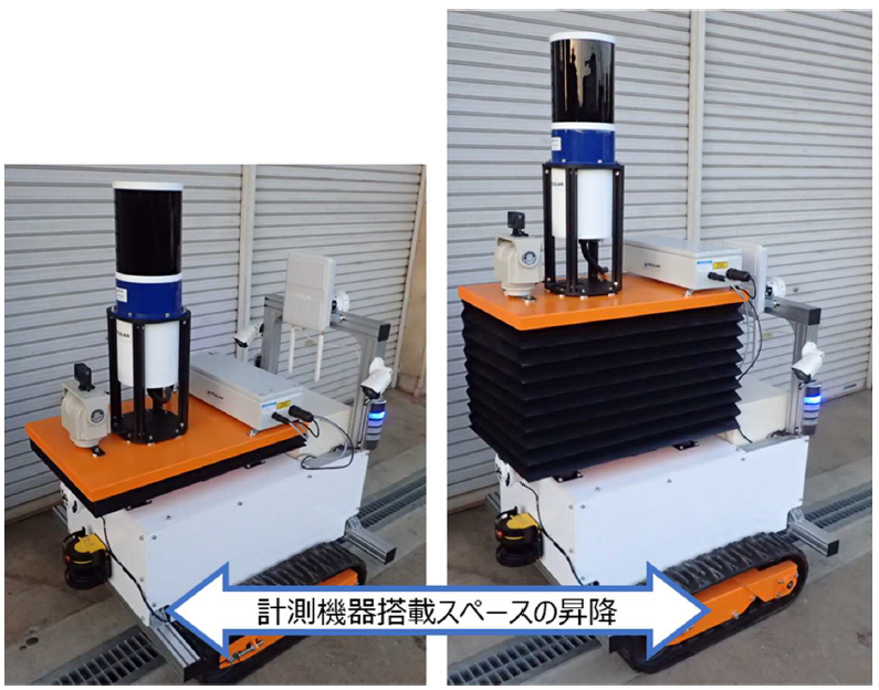 トンネル無⼈計測システム
