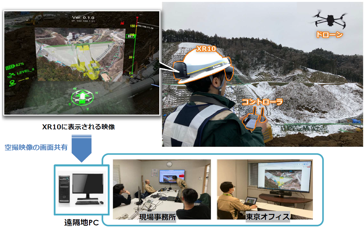 空撮映像と３Dモデルを照合するMR施⼯支援システム