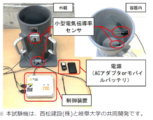 材料分離抵抗性測定機