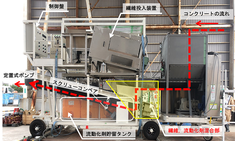 再アジテートシステム