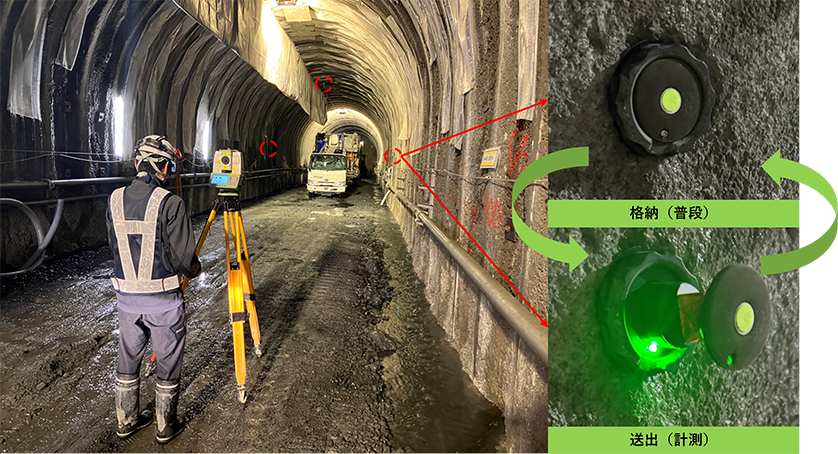 スマートプリズム<sup>Ⓡ</sup>